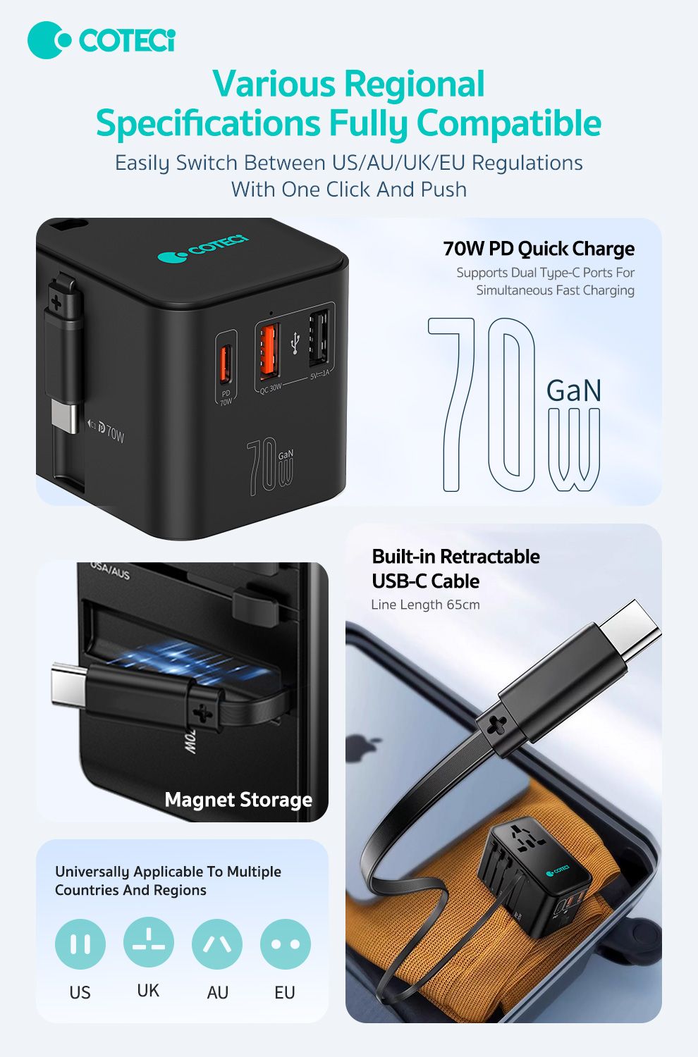 COTECi OT4 GaN Universal Travel Charger 70W
