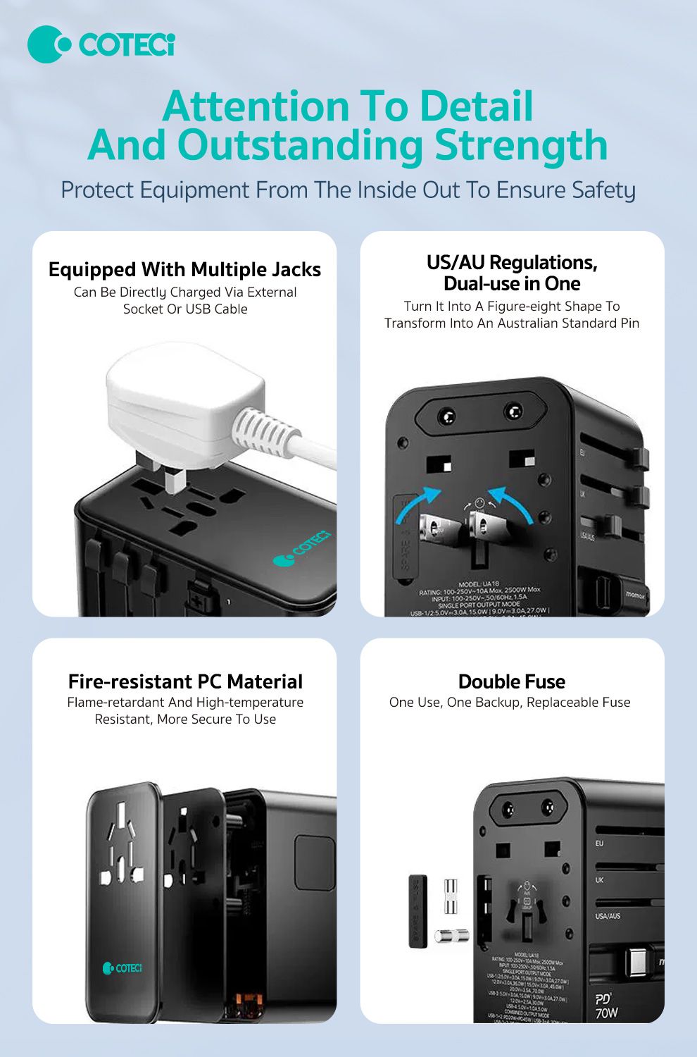 COTECi OT4 GaN Universal Travel Charger 70W