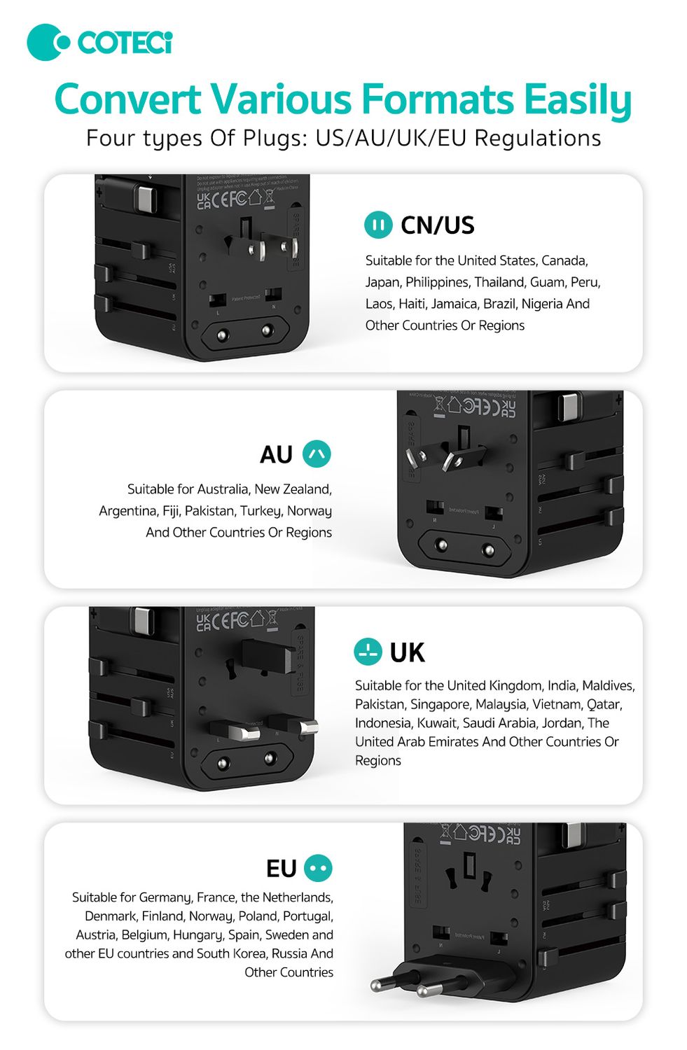 COTECI Gan Universal Travel Charger, 100W