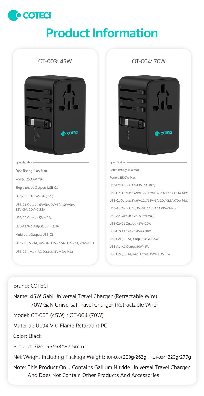 COTECI Gan Universal Travel Charger, 100W