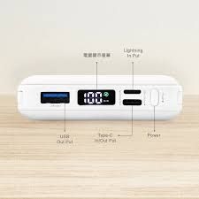 Sanrio 5in1 Magnetic Wireless Power Bank 10000mAh, Pochacco