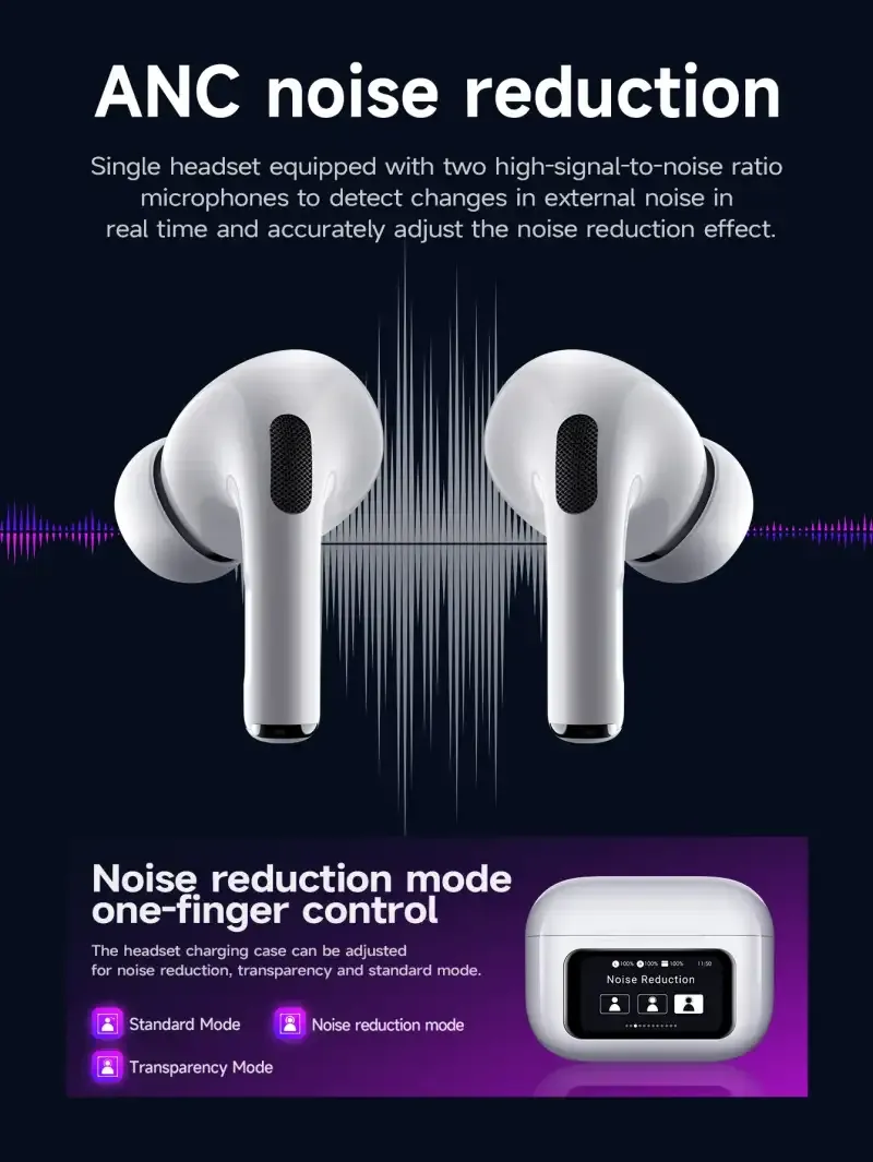 hoco EW72 LCD Color Touchscreen TWS Headset