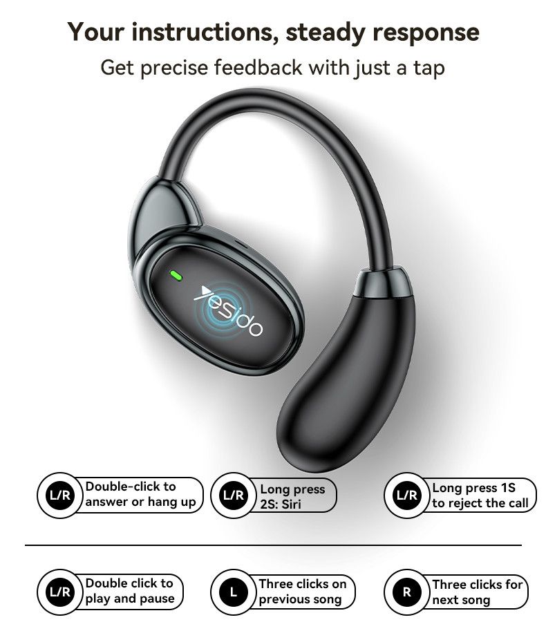 Yesido YSP19 OWS Waterproof Headset, Black