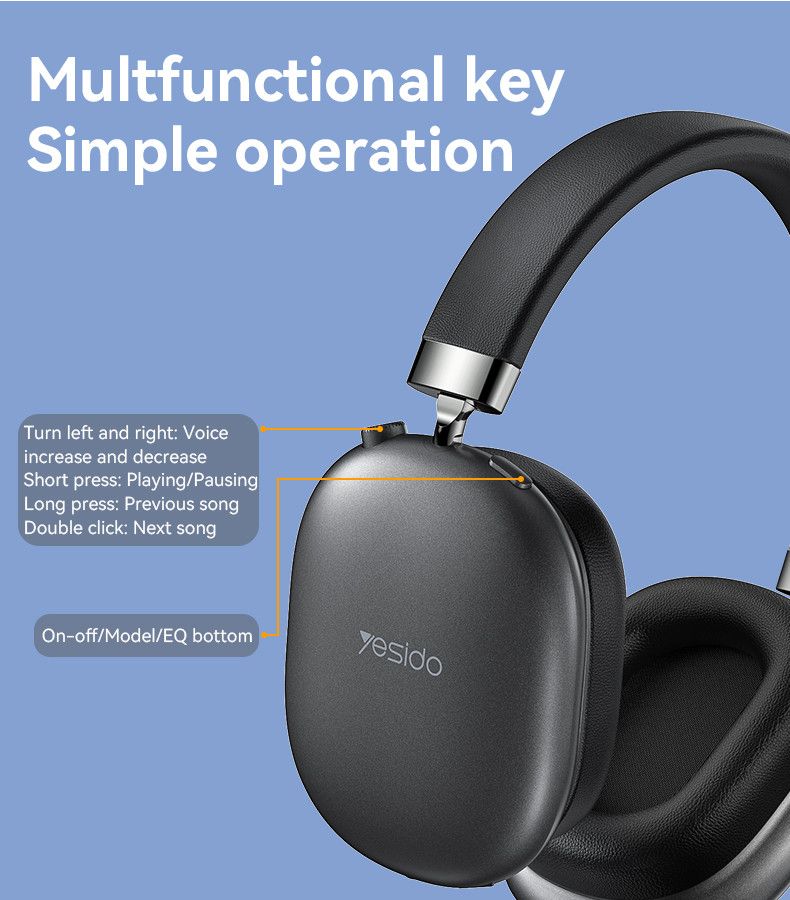Yesido EP05 Wireless Headset BT5.2 Type-C