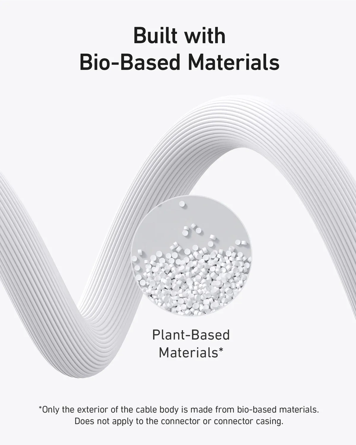 Anker Bio-Braided USB-C to USB-C Cable, 1.8M White