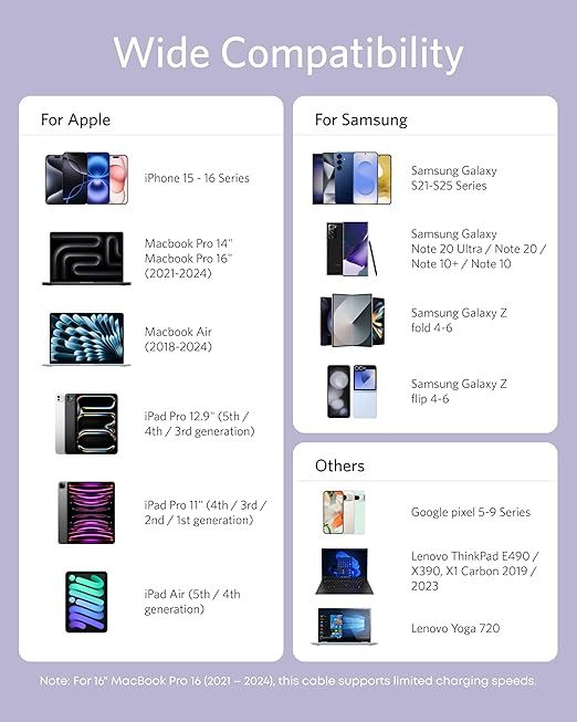 Anker Series 3 USB-C to USB-C Cable, 0.9M Purple