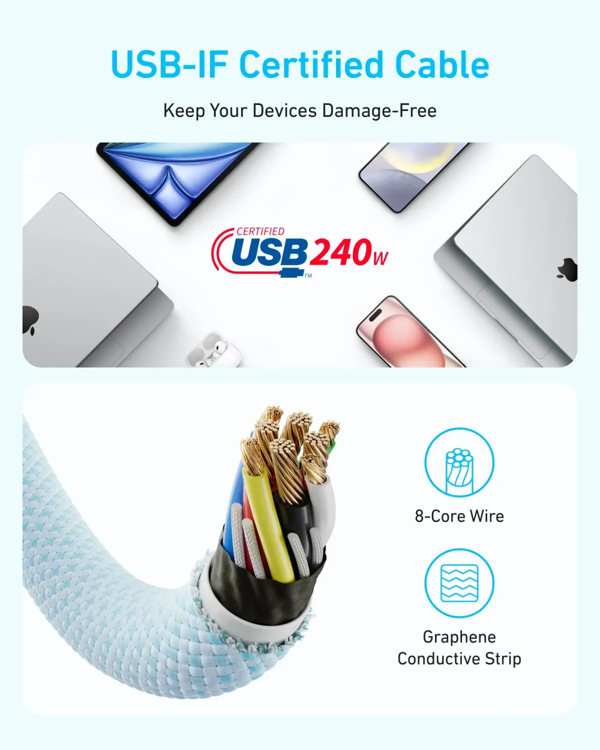 Anker Zolo USB-C to USB-C Braided Cable, 1.5M White