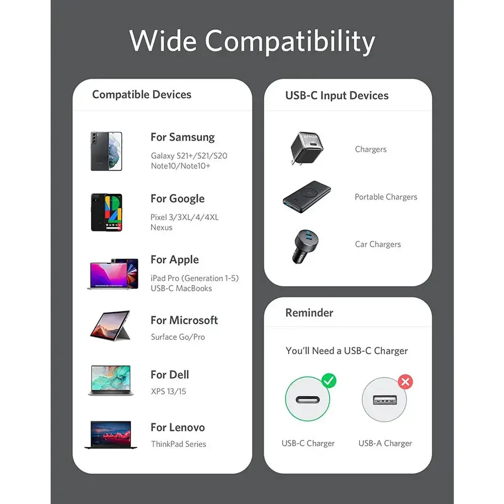 Anker Series 3 USB-C to USB-C Cable, 0.9M Black