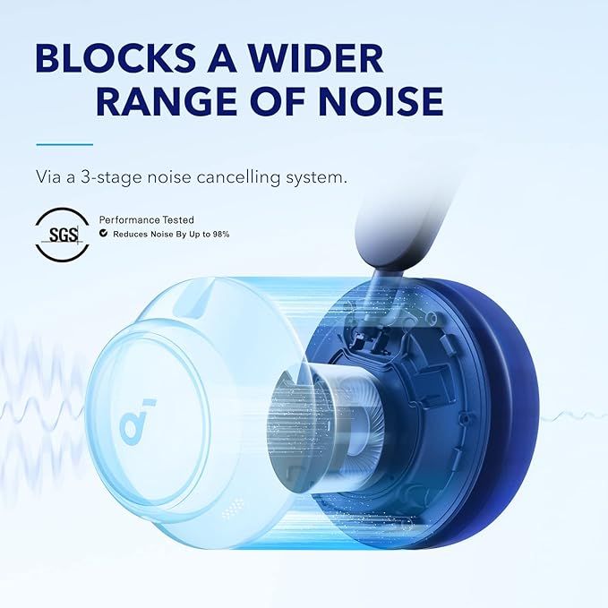 Anker A3040 Soundcore Q45 ANC Headphones, Blue