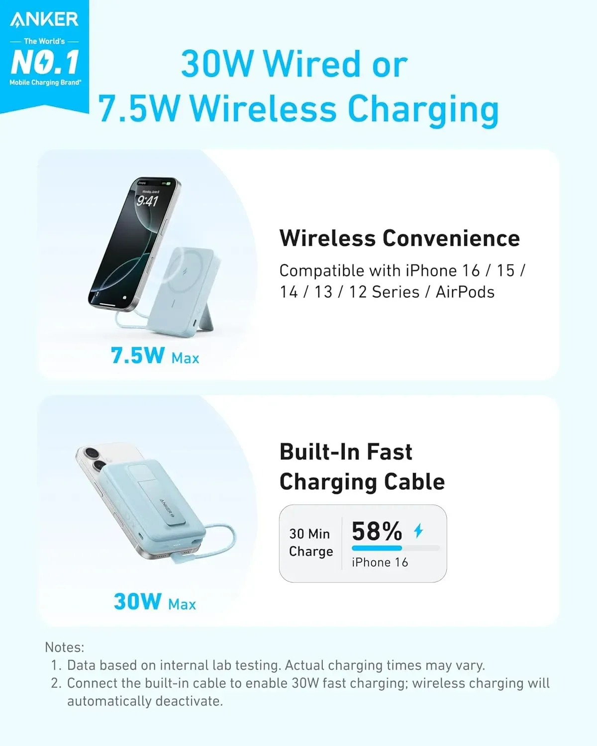 Anker A1685 Zolo Magnetic Wireless Power Bank 10,000mAh with Built-in USB-C Cable, Blue