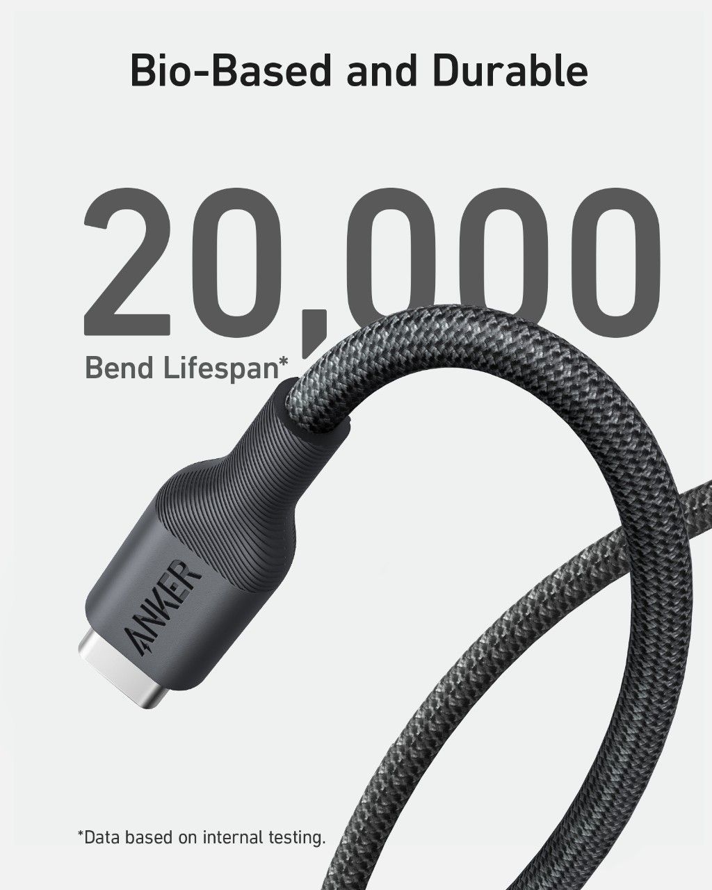 Anker Bio-Braided USB-C to USB-C Cable, 1.8M Black