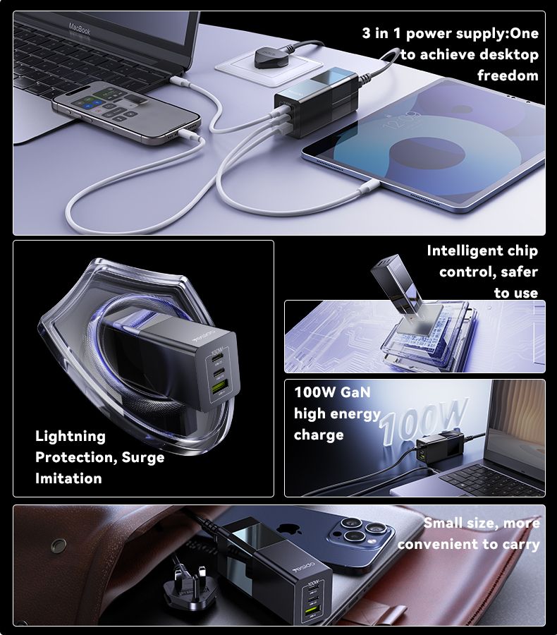 Yesido YC77 GaN 100W Desktop Charger