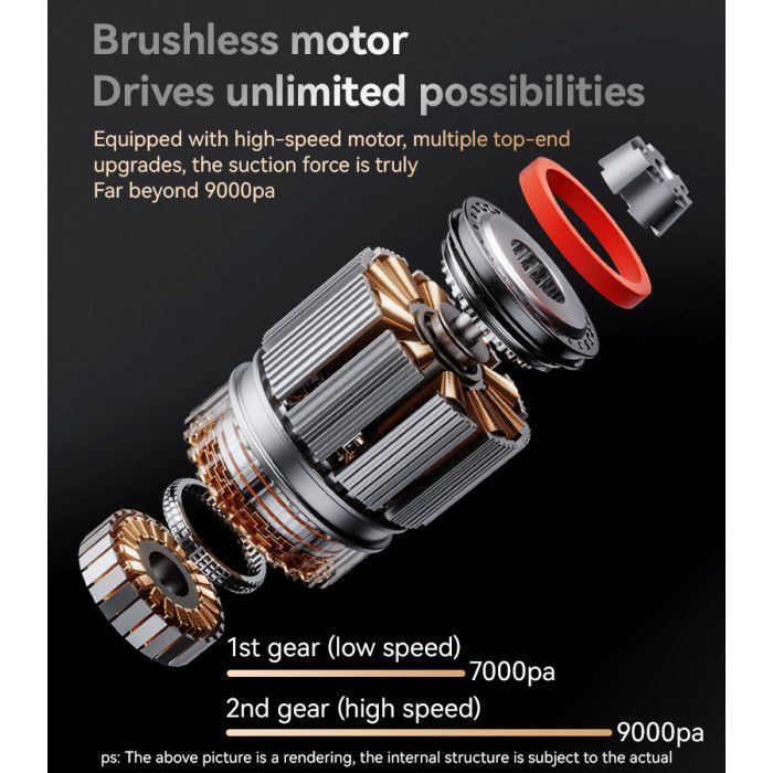 Yesido VC08 Wireless Brushless Motor Duster Vacuum 1000PA Suction