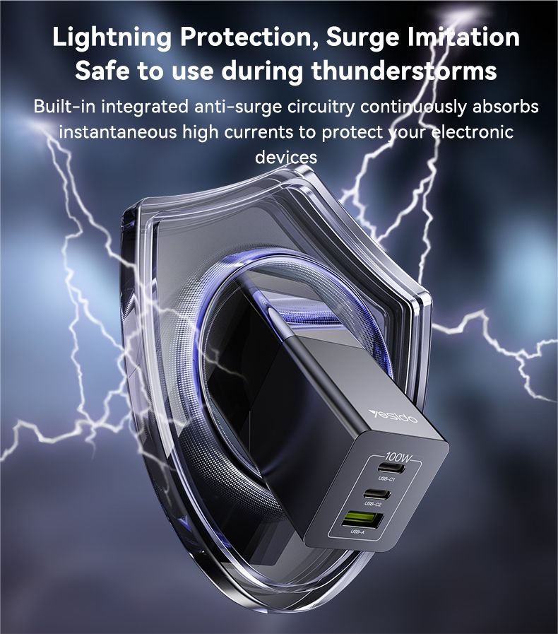 Yesido YC77 GaN 100W Desktop Charger