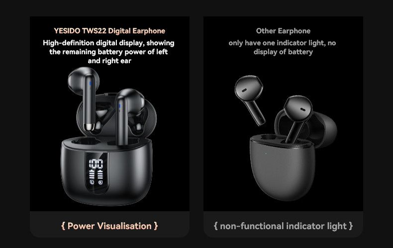 Yesido TWS22 True Wireless Earbuds, Black