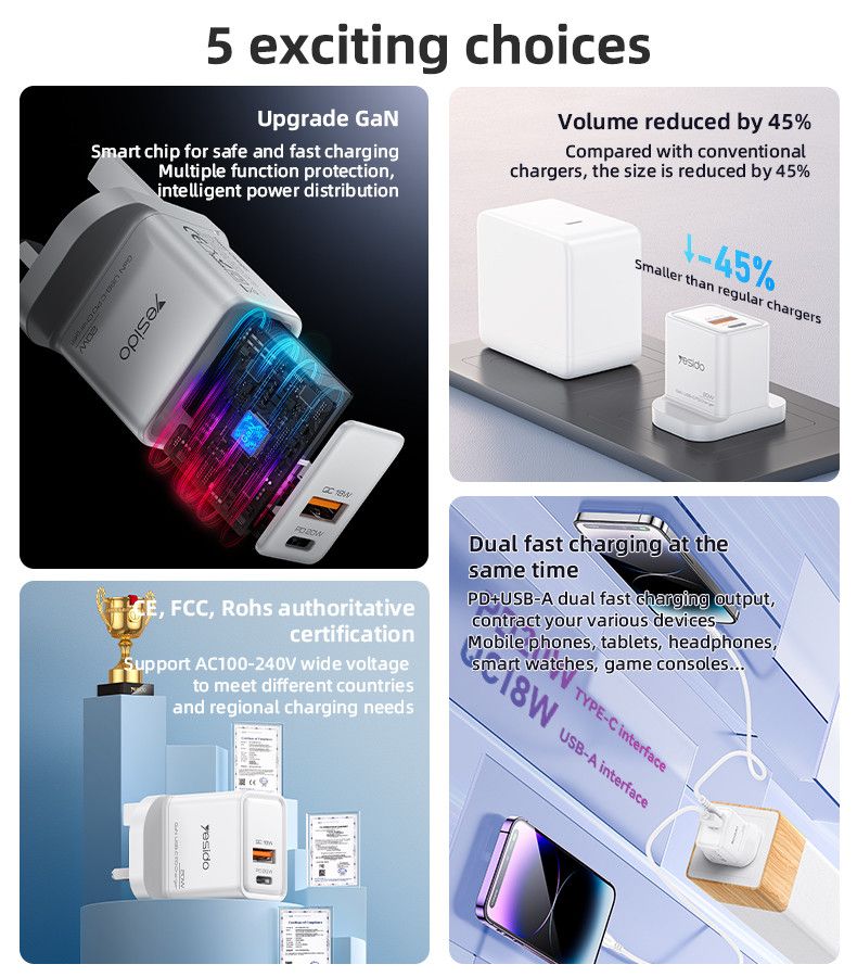 Yesido YC80 GaN Charger 20W, White