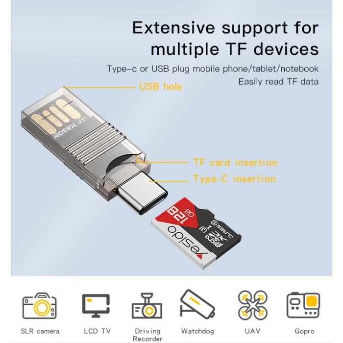 Yesido GS21 2in1 Card Reader USB 2.0
