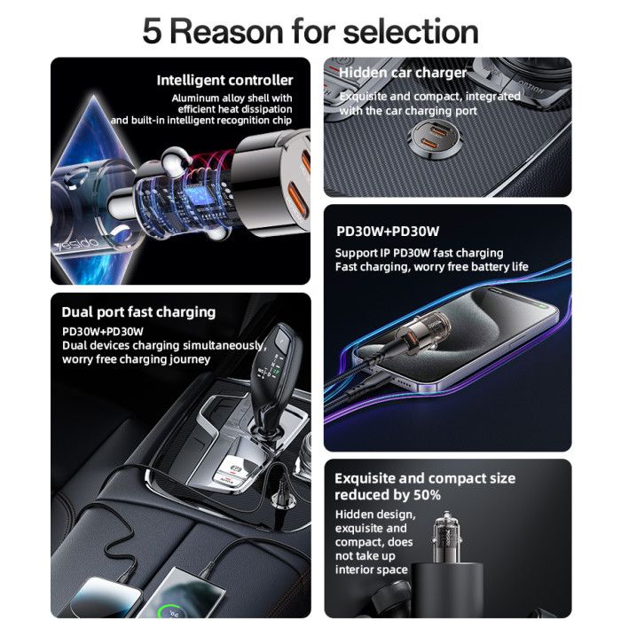 Yesido Y69 Dual USB-C PD30W mini Zinc Alloy Car Charger