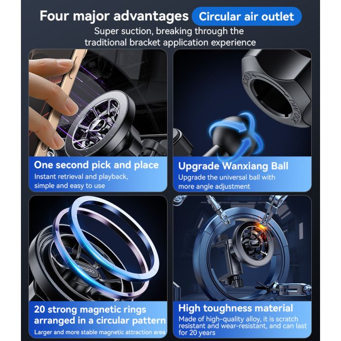 Yesido C221 Magnet Car Holder
