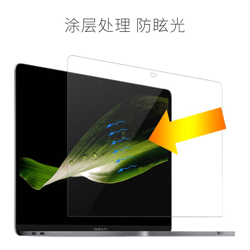 WiWU MacBook Air/Pro 13 (2020-2022) Screen Protector, Clear