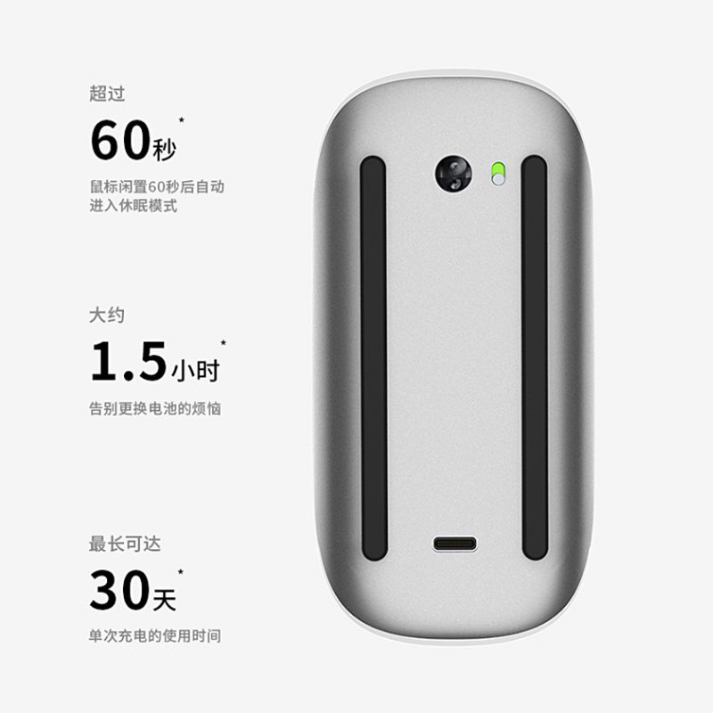 WiWU WM103 Magic Mouse, White