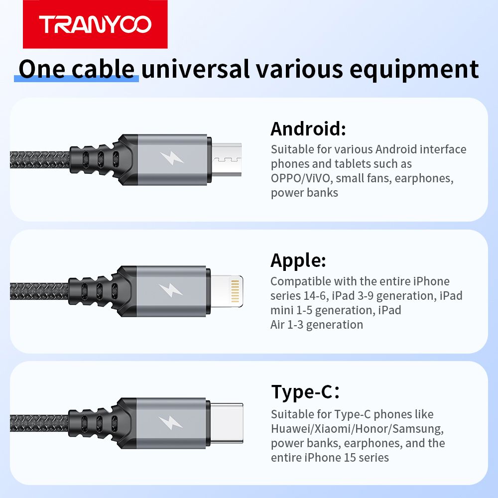 Tranyoo T-XS6 3 in 1 USB Metal Braided Cable, 1.2M