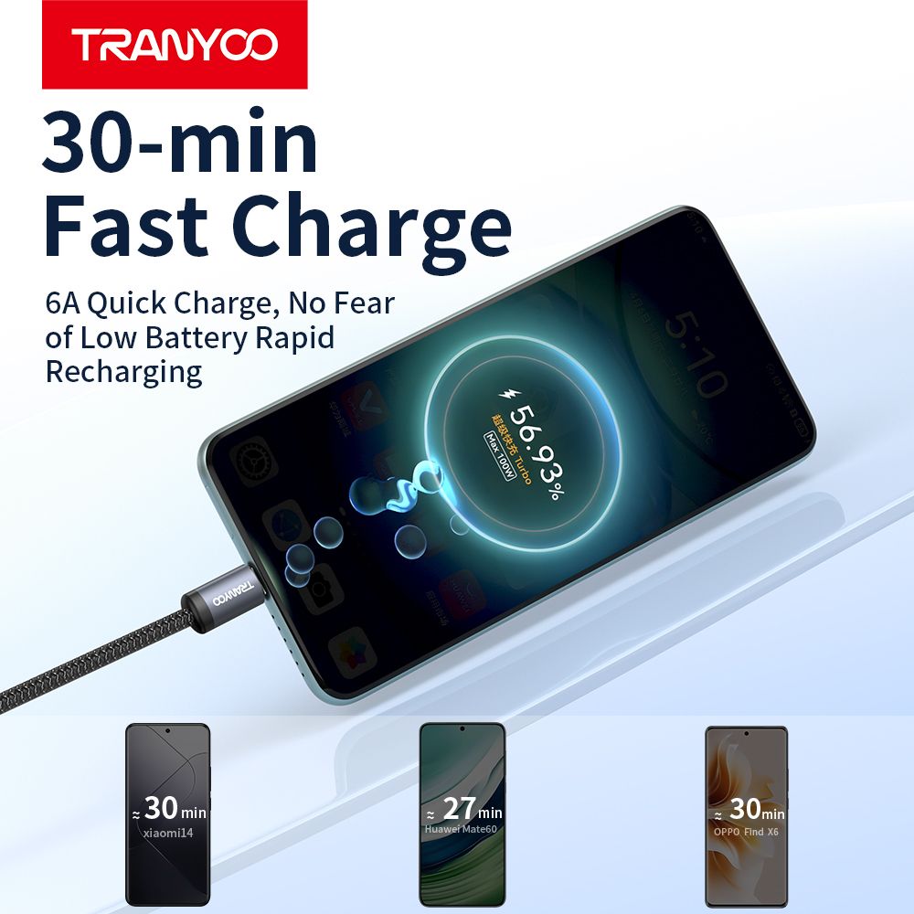 Tranyoo T-S2C USB to Type-C Cable, 2M