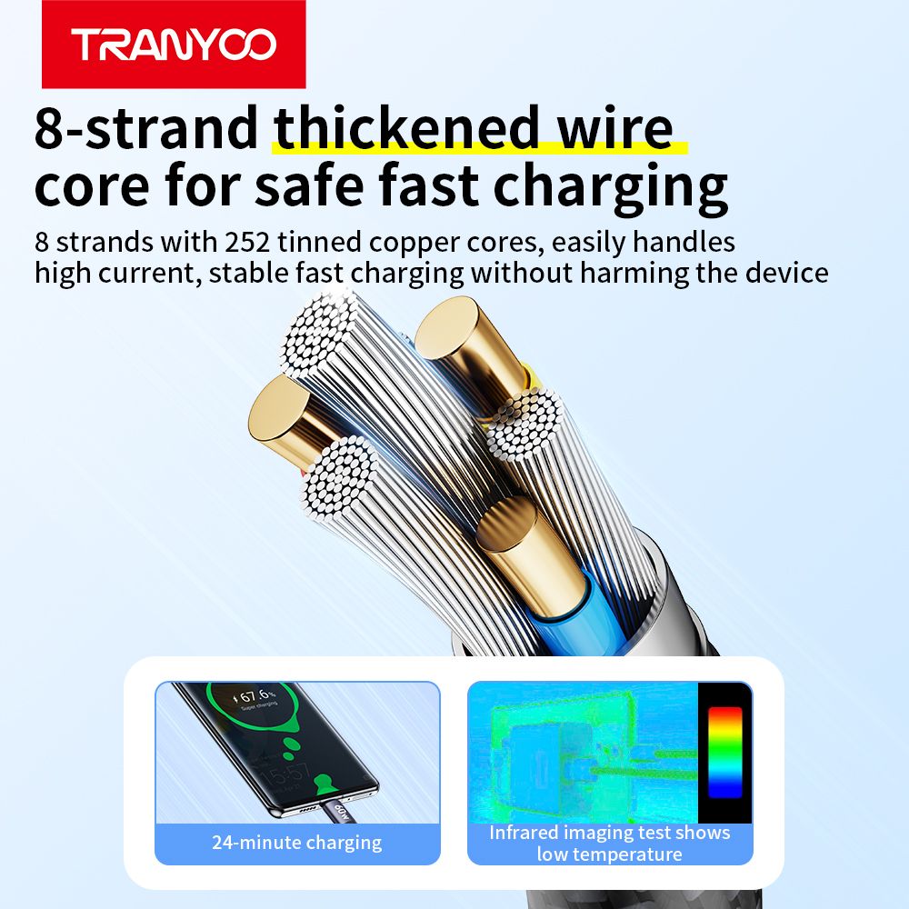 Tranyoo T-P2I Metal Braid PD 60w, Cable