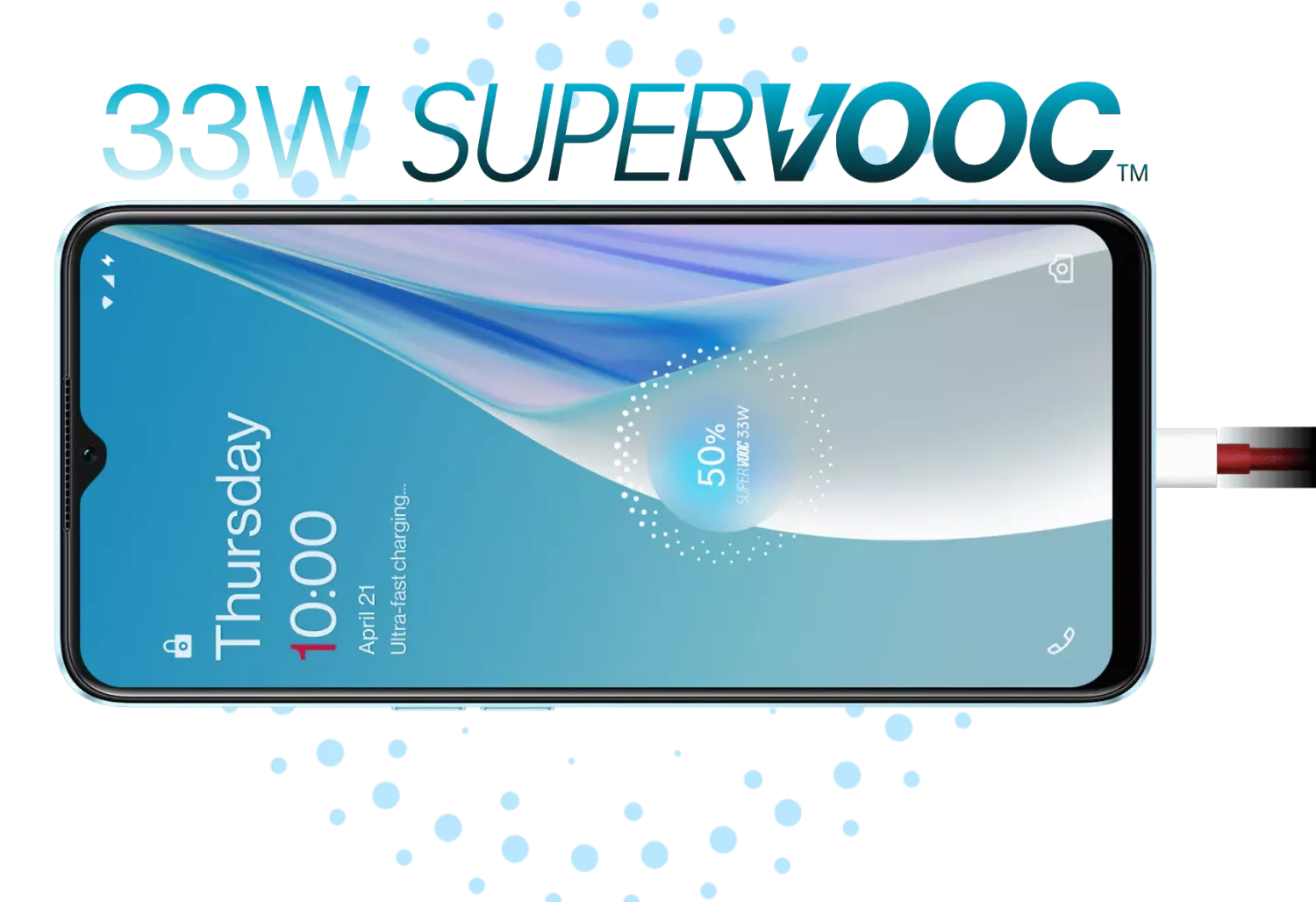 OnePlus Nord N20 SE 4GB (RAM)+128GB (ROM), Jade Wave