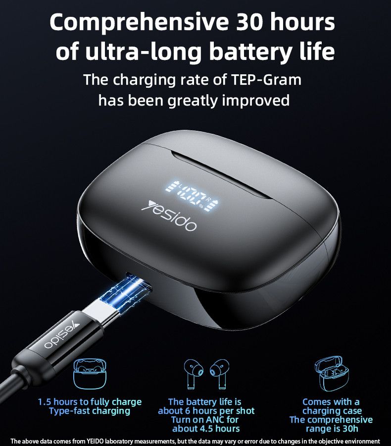 Yesido TWS23 True Wireless Earbuds, Black