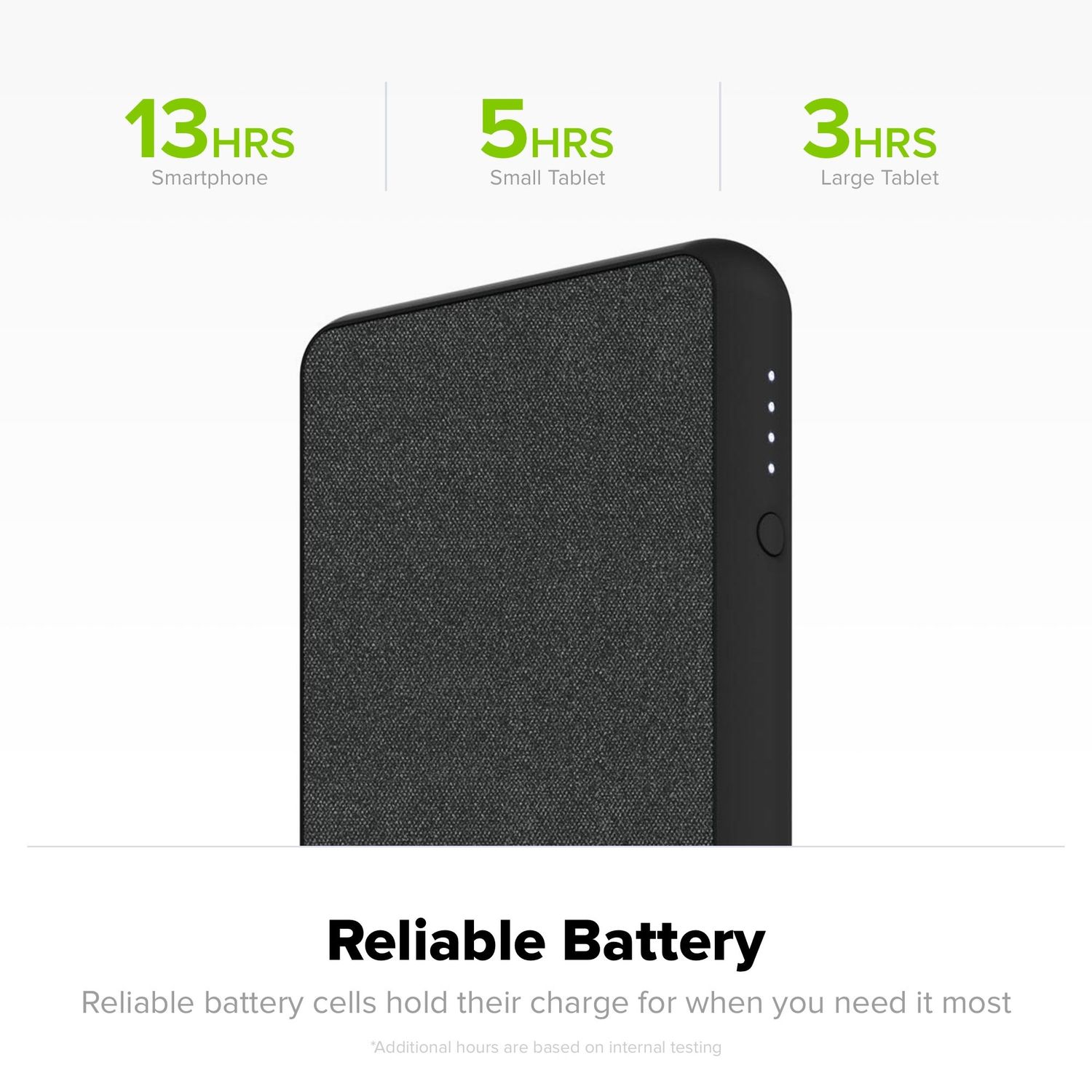 Mophie Powerstation Plus External Battery Switch-Ti
