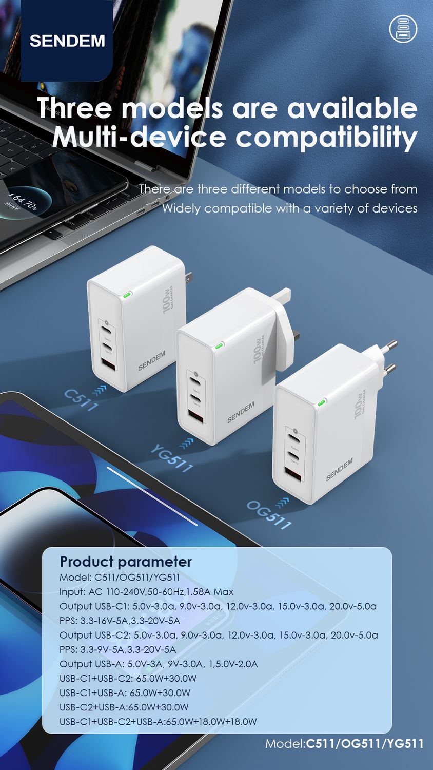 SENDEM QC03 Multi Function Global GaN Charger 100W