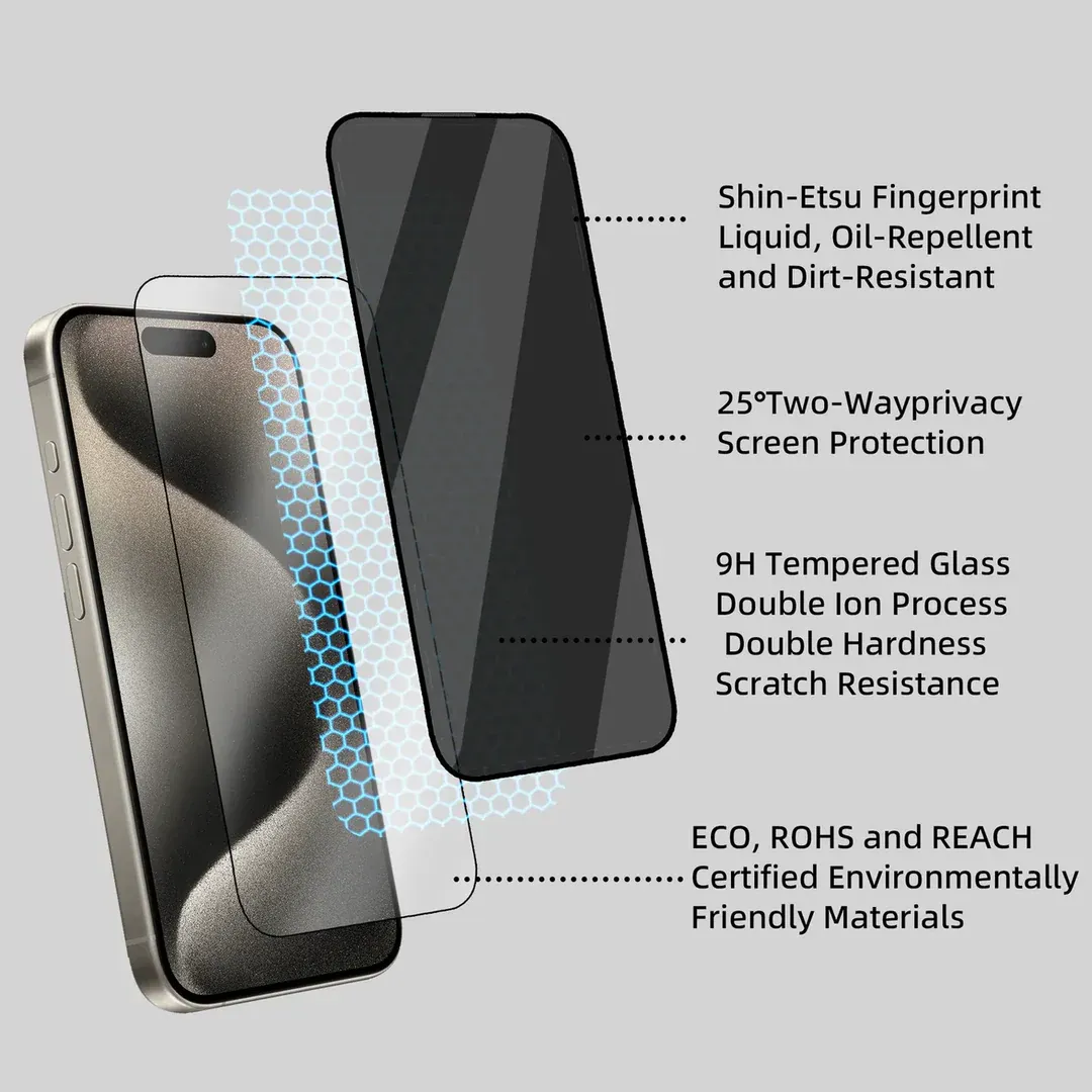 TDG KuzGuard2 iPhone 16 Plus/15Plus T.Glass, 360&amp;deg;Privacy
