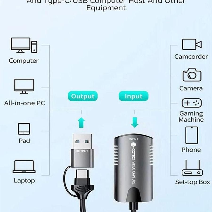 Coteci USB 3.0+Type-C Video Capture Card, Gray