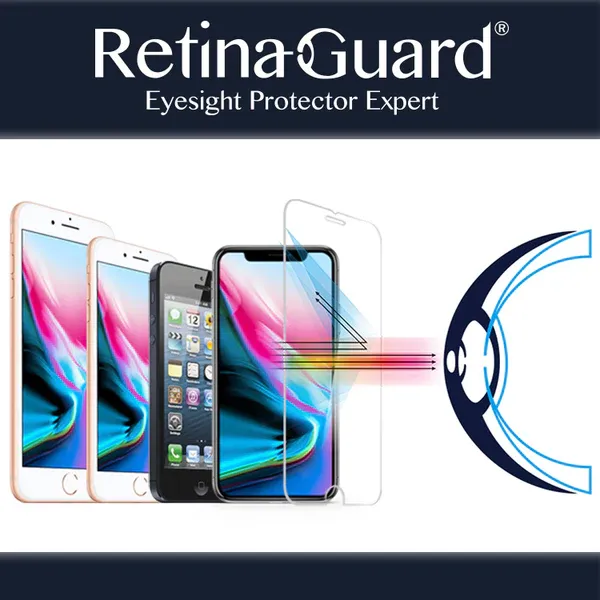 RetinaGuard iPhone 5s/5 Anti-Bluelight Screen Film (1xFront+1xBack), White