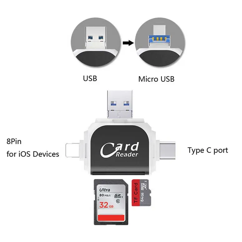 Coteci 4 in 1 Card Reader (SD+TF), Rose Gold