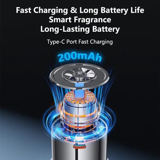 Yesido VC16 Car Diffuser