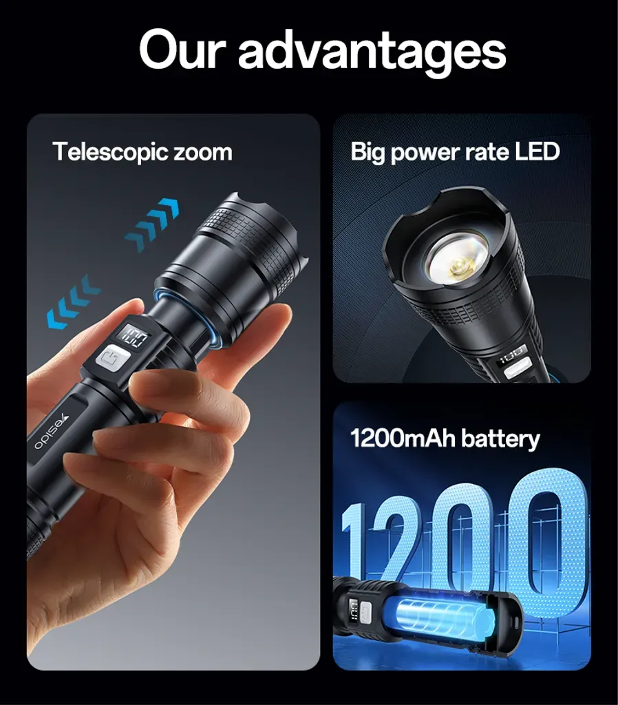 Yesido TC11 LED Flashlight 1.9m 1200mAh