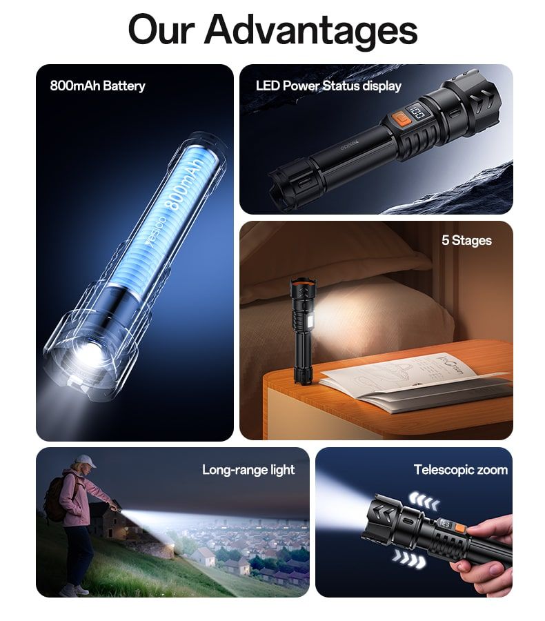 Yesido TC10 LED Flashlight 2.2M 800mAh