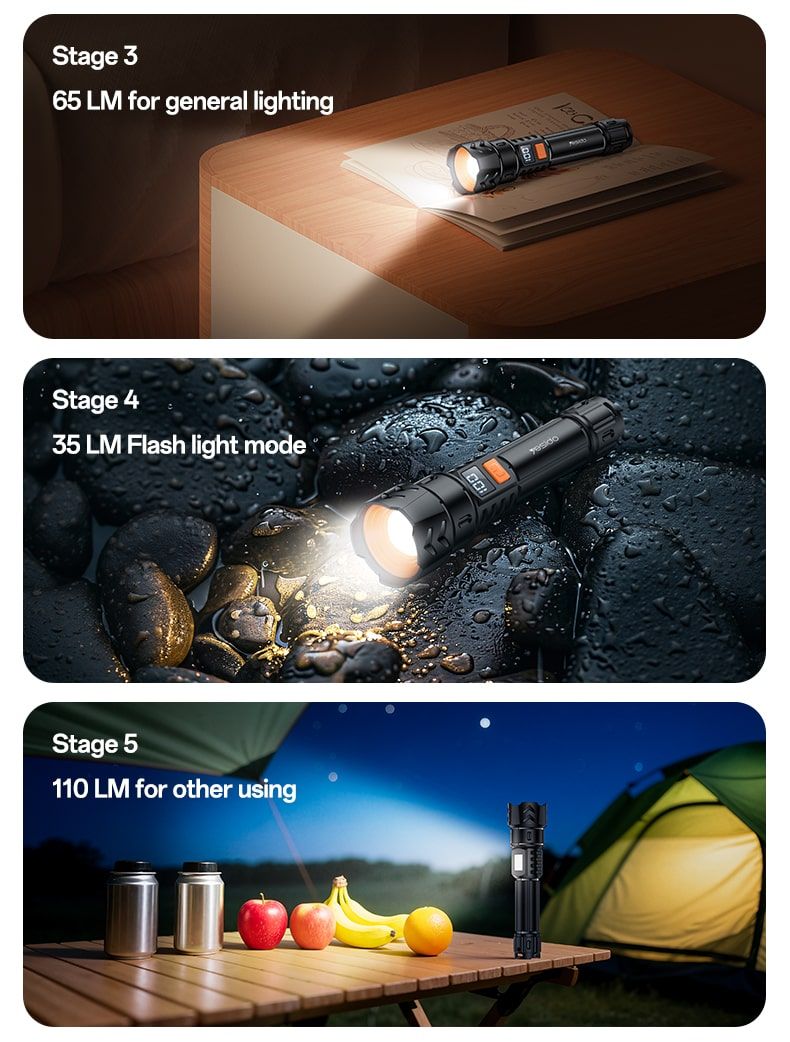 Yesido TC10 LED Flashlight 2.2M 800mAh