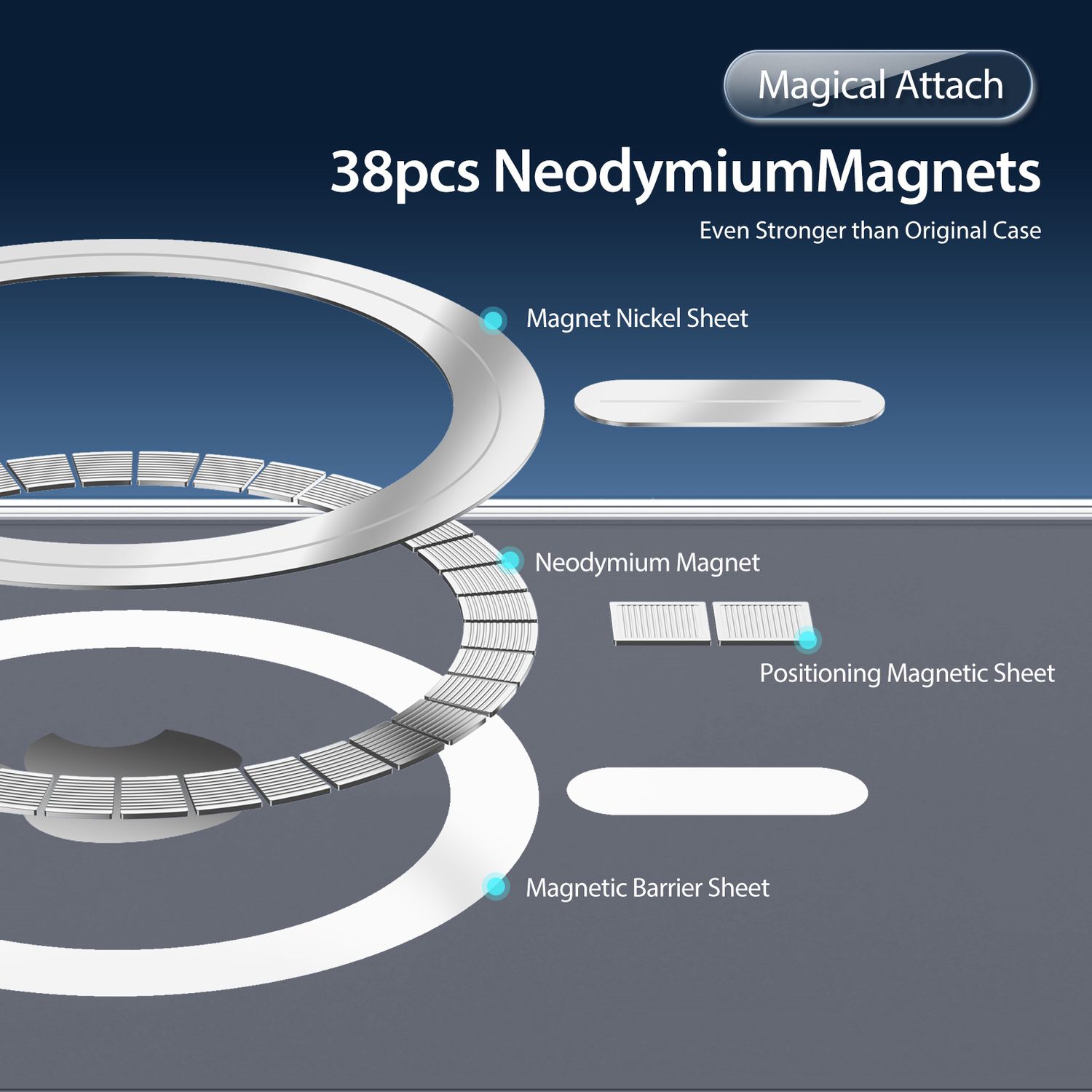 DuxDucis iPhone 16 Plus Clin Series MagSafe Case, Clear