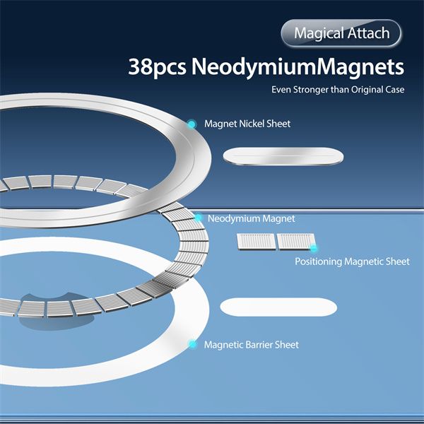 DuxDucis iPhone 15 Pro Max Clin with MagSafe, Transparent