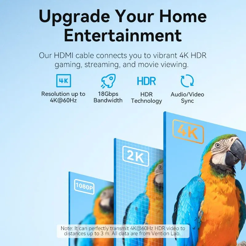 Vention HDMI Cable 4K Male-Male 1.5 Meter