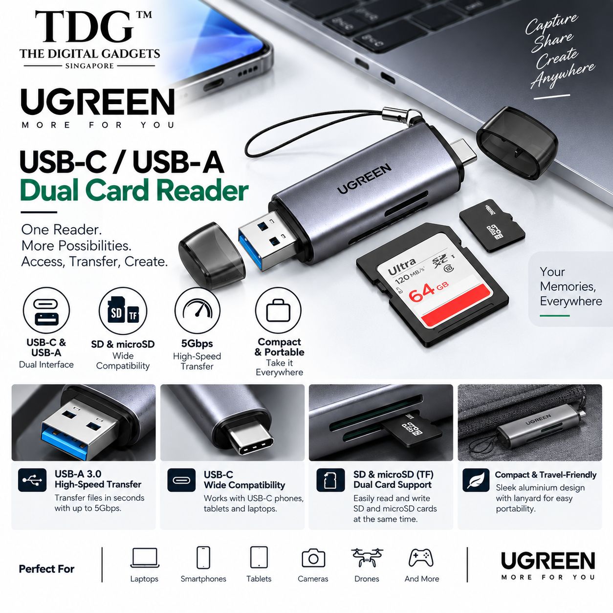 UGREEN USB-C / USB-A Card Reader