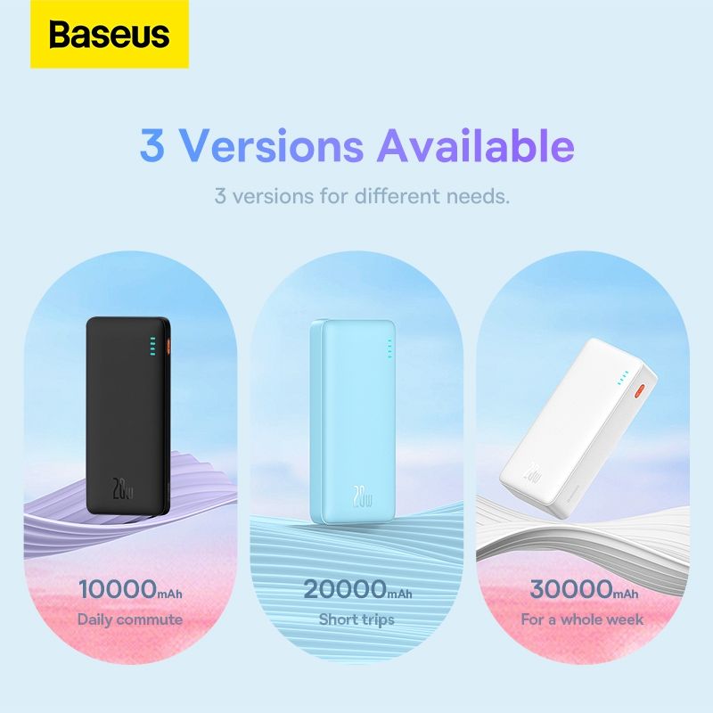 Baseus 20W Airpow Fast Charge Power Bank 20,000mAh GALAXY BLUE