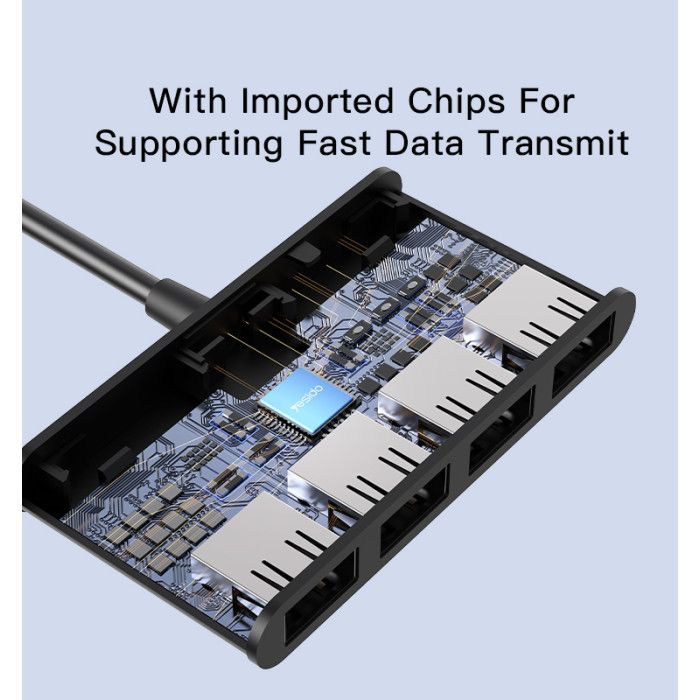 USB-C &amp; Type-C Adapters