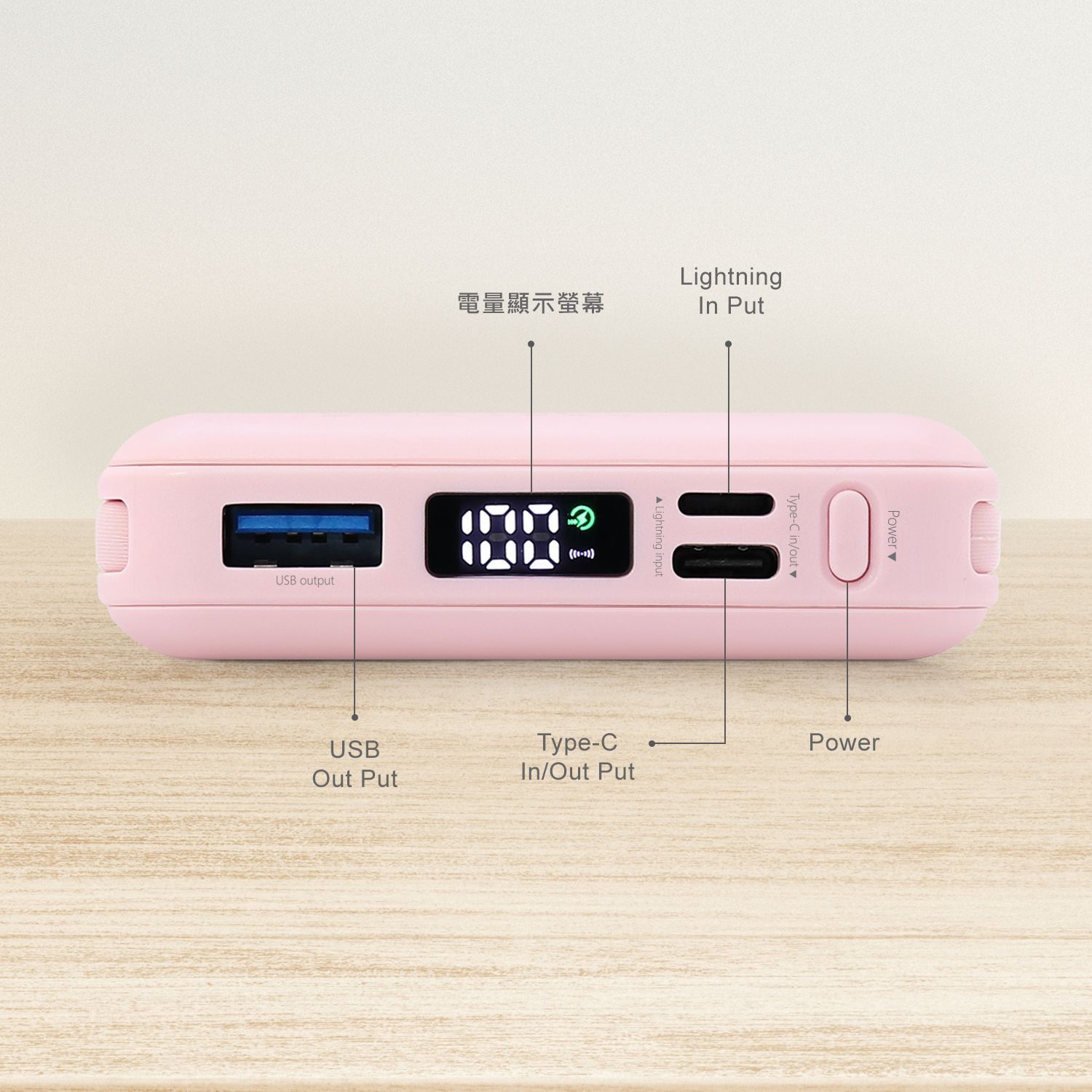 Sanrio 5in1 Magnetic Wireless Power Bank 10,000mAh, Hello Kitty Desert Party