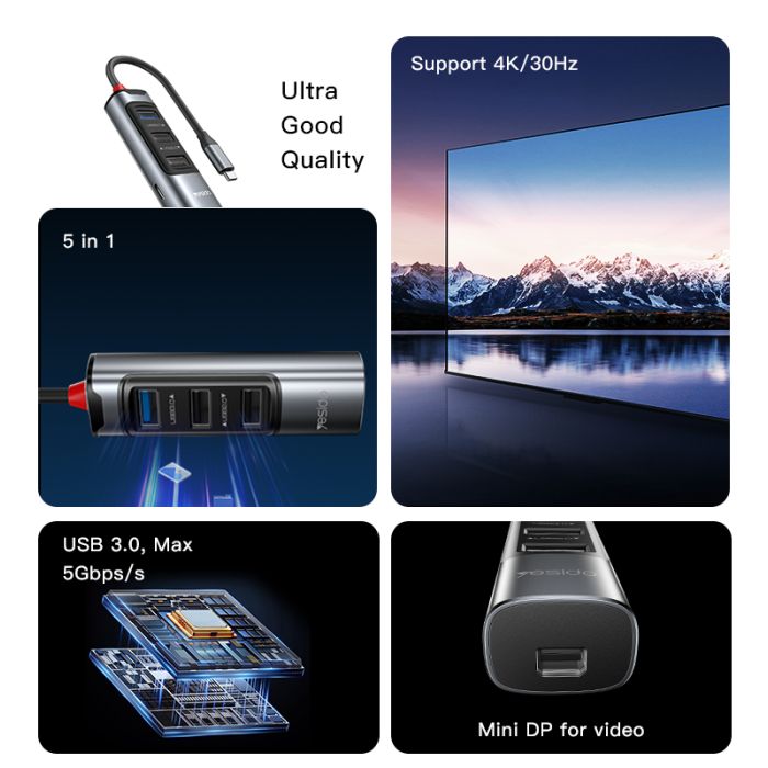Universal Adapters &amp; Converters