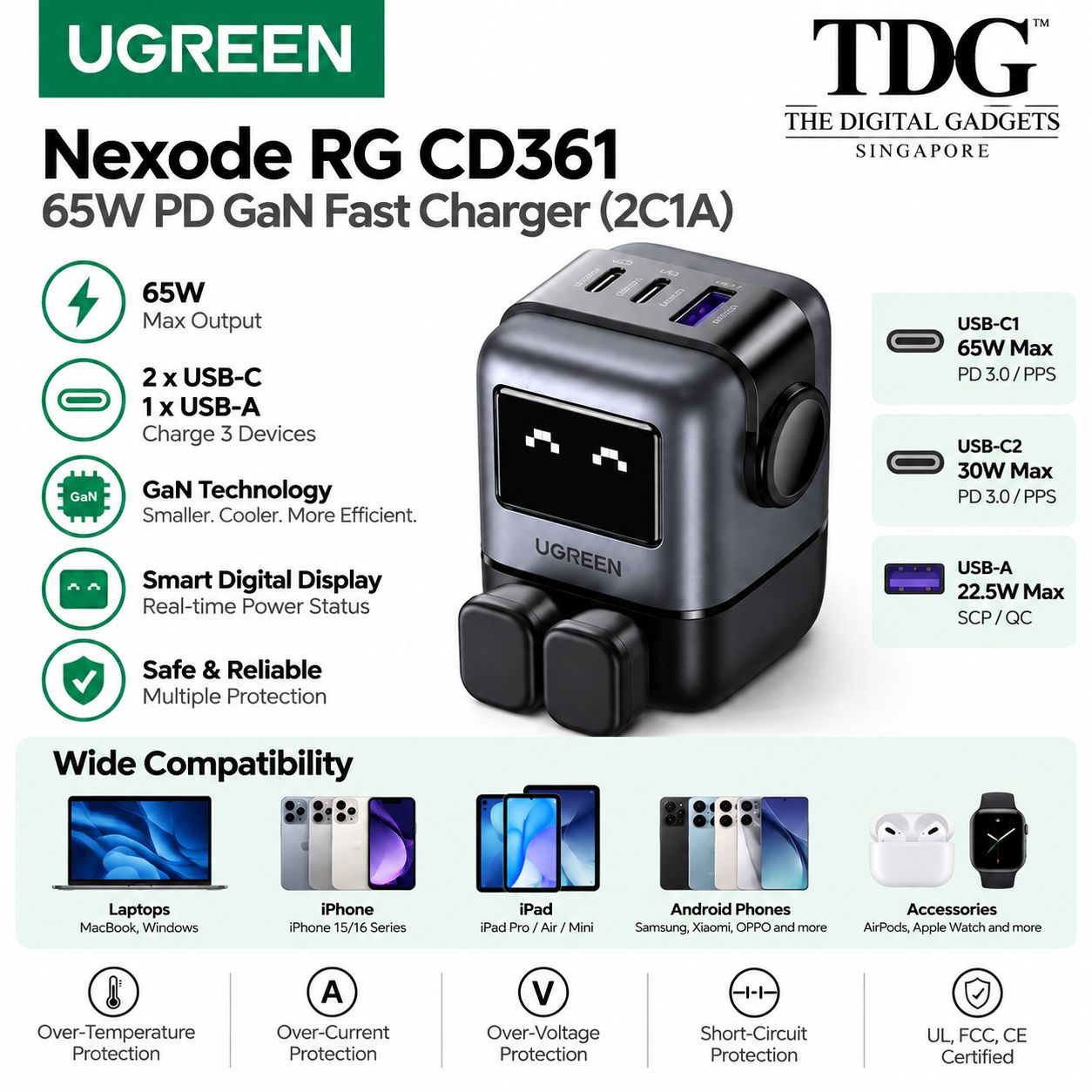 UGREEN Nexode RG CD361 65W PD GaN Fast Charger (2C1A) - Black