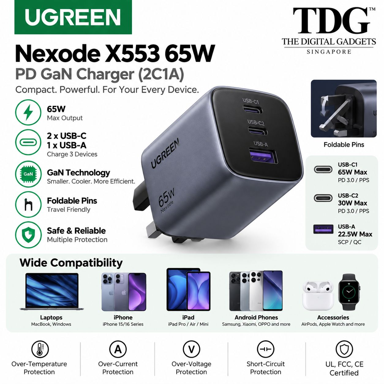 UGREEN Nexode X553 65W PD GaN Charger (2C1A) with Foldable Pins